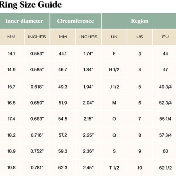 New Luxury Sparkling Silver Wedding Ring - Picture 5 of 5